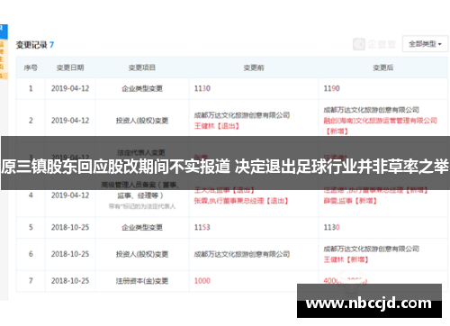 原三镇股东回应股改期间不实报道 决定退出足球行业并非草率之举