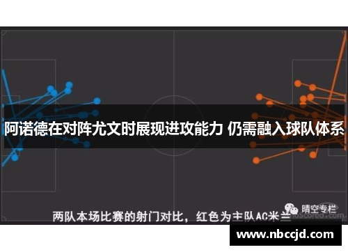阿诺德在对阵尤文时展现进攻能力 仍需融入球队体系