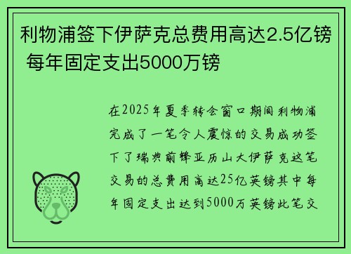利物浦签下伊萨克总费用高达2.5亿镑 每年固定支出5000万镑